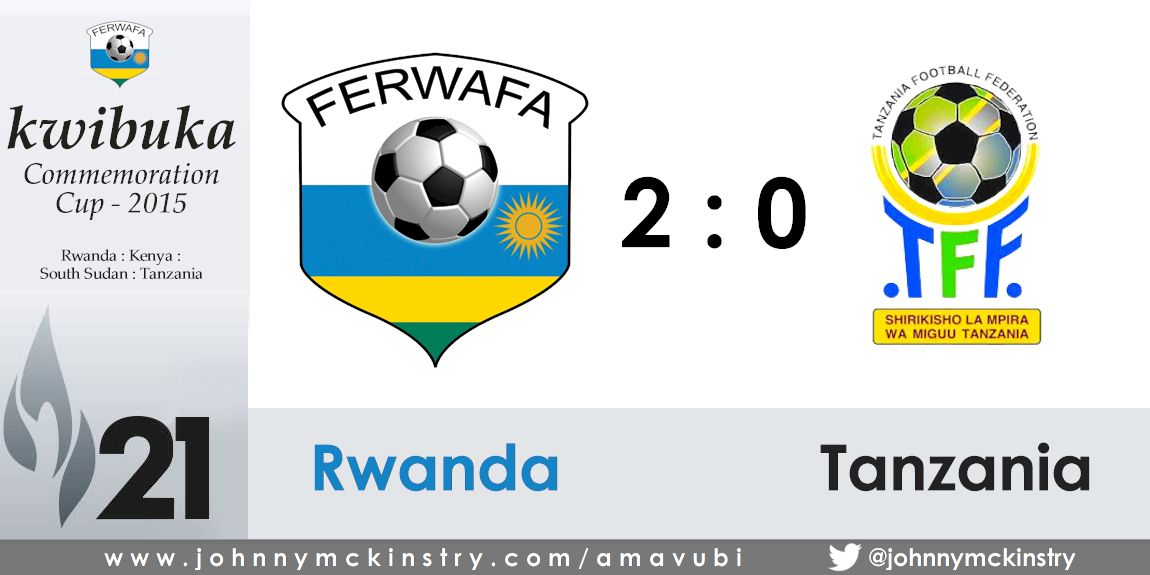 Rwanda defeat Tanzania 2-0 in commanding display.